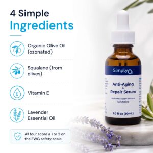 Anti-Aging + Repair Serum (30 ml)