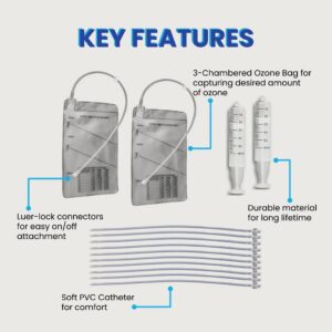 Base Kit (Administration Kit)