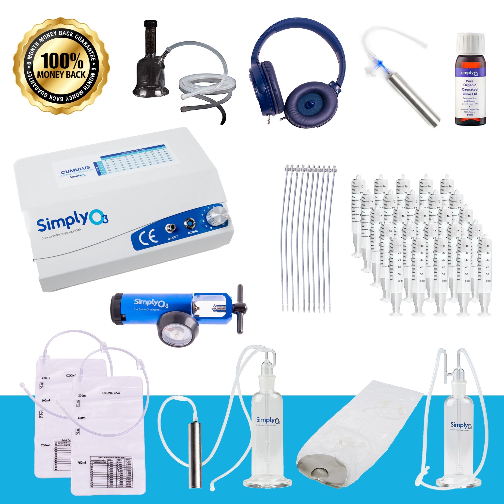 Cumulus Pro Gold-Set Cumulus Pro Gold Kit