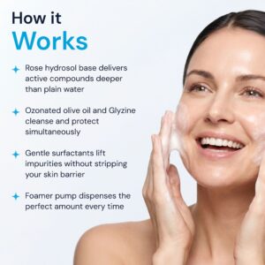 Foaming Facial Cleanser