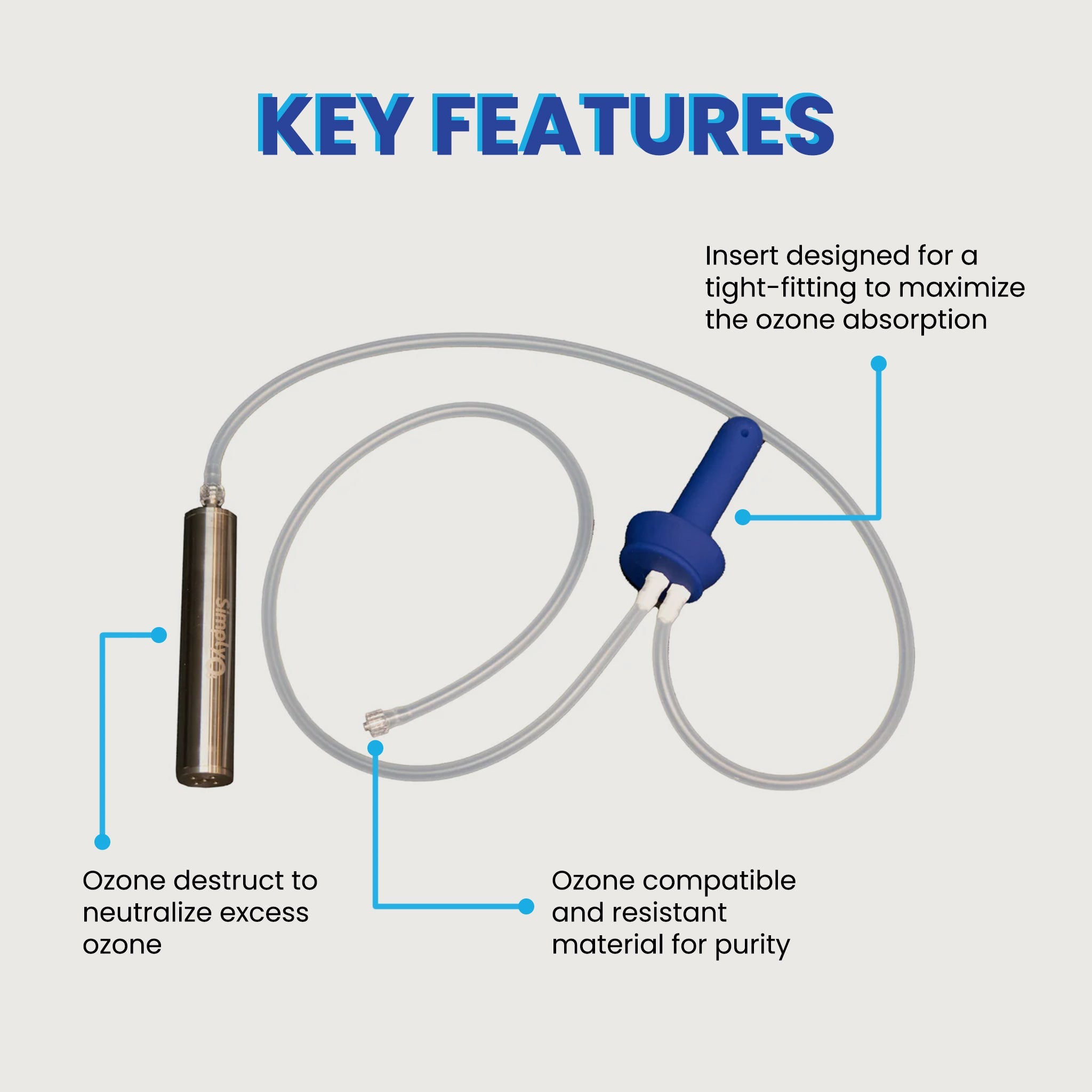 Ozone Insert Kit (Starter Kit) Ozone Insert Kit (Starter Kit)