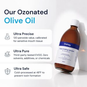 Ozone Oil Pulling Solution