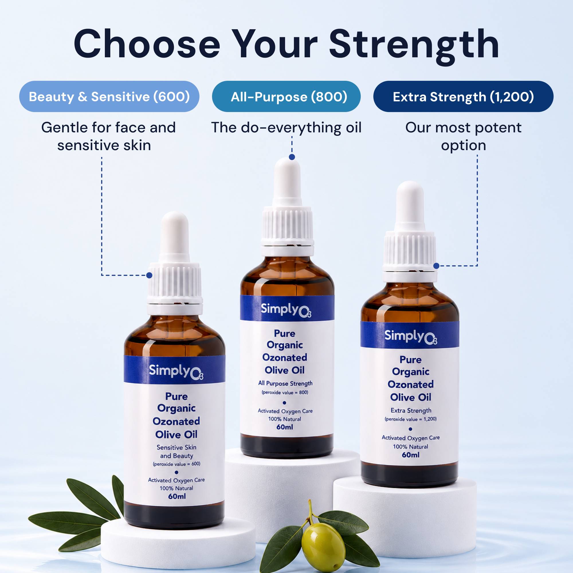 Pure Organic Ozonated Olive Oil Pure Organic Ozonated Olive Oil