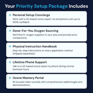 Stratus 3.0 Home-User Kit
