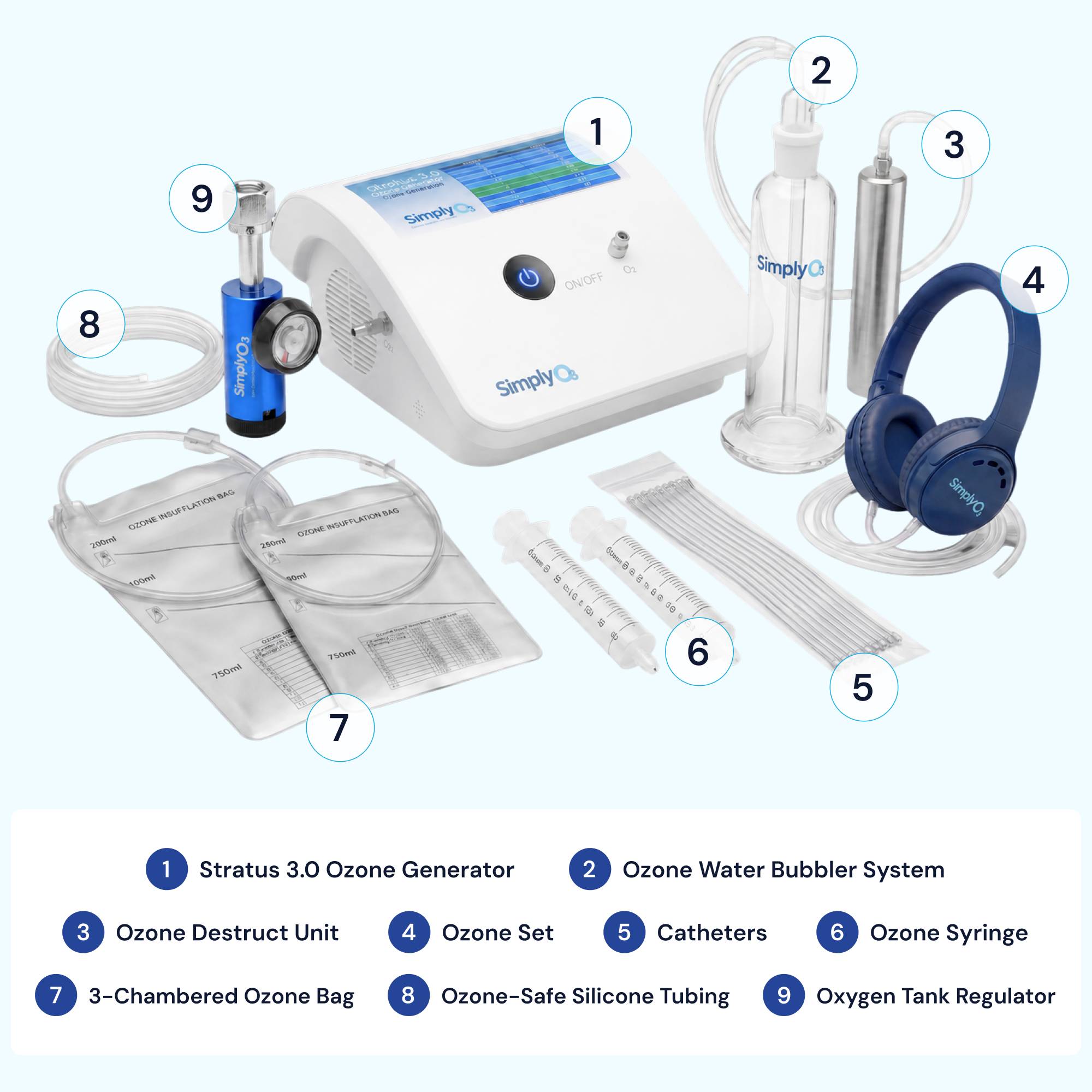 Kit completo Stratus 3.0 Stratus 3.0 Complete Kit