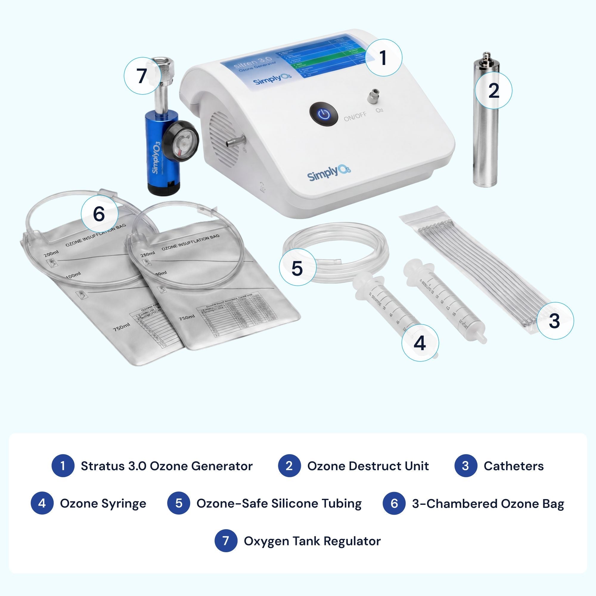 Stratus 3.0 Home-User-Set Stratus 3.0 Home-User Kit
