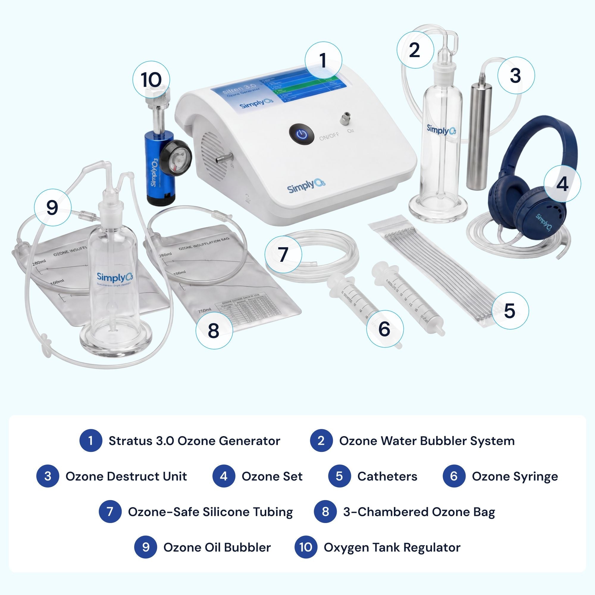 Stratus 3.0 Prep-Set Stratus 3.0 Prep Kit